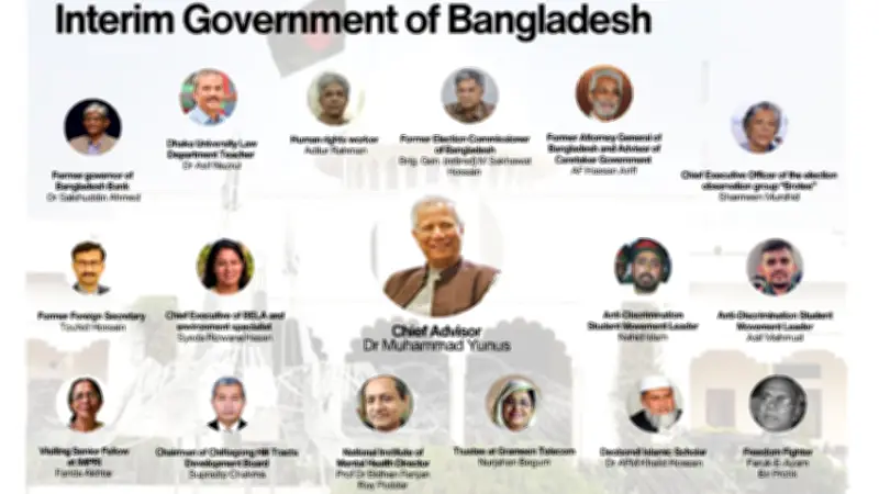 অন্তর্বর্তীকালীন সরকারের উপদেষ্টাদের সম্পদ ঘোষণা, প্রধান উপদেষ্টার সম্পদ বেড়েছে ১.২৩ কোটি টাকা