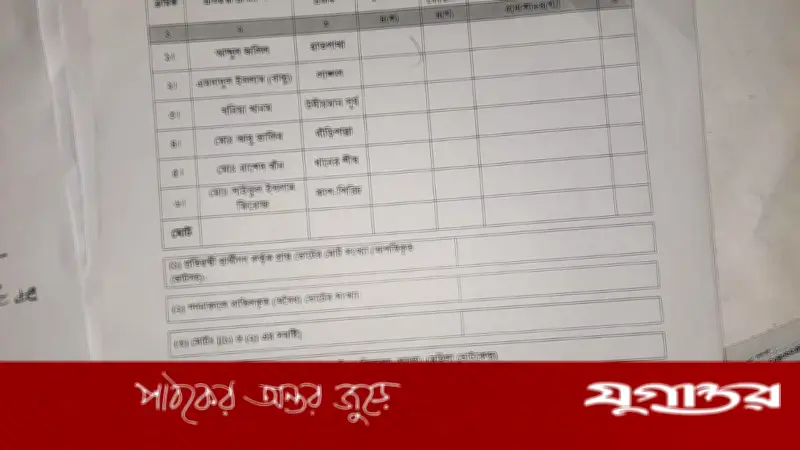 ঝিনাইদহ-৪ আসনে ২৩টি রেজাল্ট শিট জব্দ: দাঁড়িপাল্লা-ধান শীষ প্রতীকের এজেন্ট স্বাক্ষর নিয়ে তদন্ত