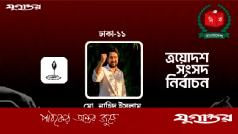ঢাকা-১১ আসনে বিএনপি প্রার্থীকে হারিয়ে ২ হাজার ভোটের ব্যবধানে জয়ী হলেন নাহিদ ইসলাম
