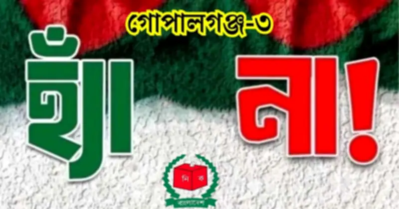 গোপালগঞ্জ-৩ আসনে বিএনপির জিলানীর জয়, আওয়ামী লীগের দখলে প্রথমবার তিন আসন