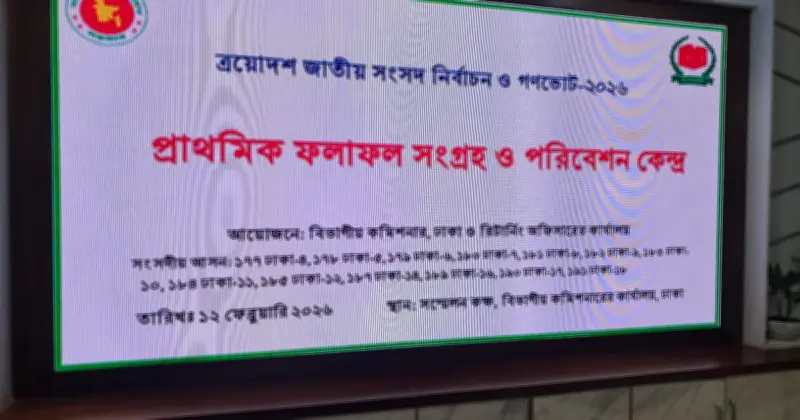 ঢাকার ১২ সংসদীয় আসনের ফলাফল চূড়ান্ত, ঢাকা-১০ এ বিএনপি প্রার্থী এগিয়ে