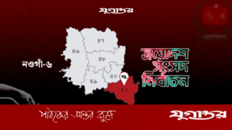 নওগাঁ-৬ আসনে জামানত হারাচ্ছেন সাবেক প্রতিমন্ত্রীসহ তিন প্রার্থী