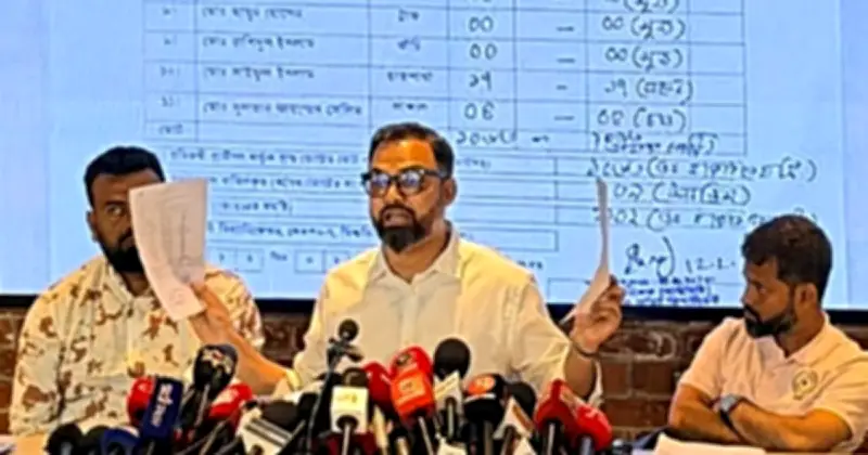 বিএনপির আমিনুল হকের ভোট পুনঃগণনার দাবি, নির্বাচনে অনিয়মের অভিযোগ