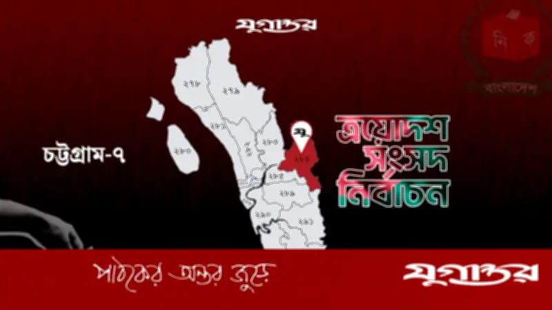 রাঙ্গুনিয়ায় হুমাম কাদের চৌধুরীর নেতৃত্বে উন্নয়নের নতুন সম্ভাবনা