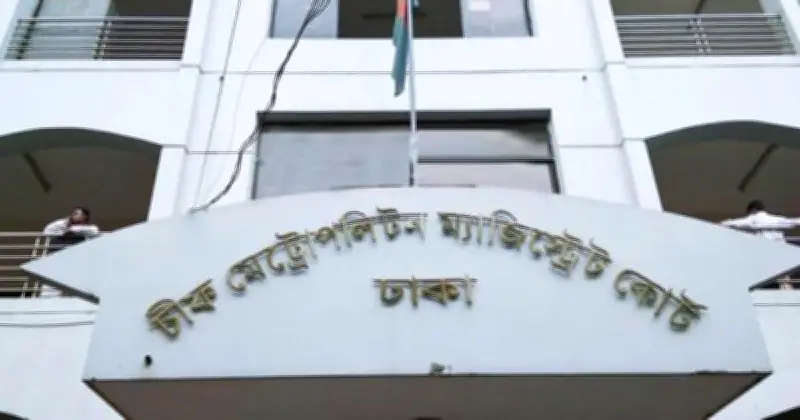 সনি র্যাংগসের এমডি একরাম হোসেনসহ তিনজনের বিদেশযাত্রায় আদালতের নিষেধাজ্ঞা