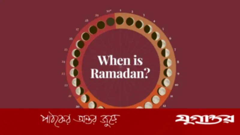 ২০২৬ সালের রমজান শুরু: ১৮ বা ১৯ ফেব্রুয়ারি, চাঁদদর্শনের উপর নির্ভরশীল