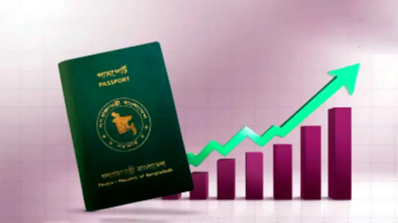 বাংলাদেশে অনলাইন শিক্ষার চ্যালেঞ্জ ও সম্ভাবনা: নতুন গবেষণা প্রতিবেদন প্রকাশ