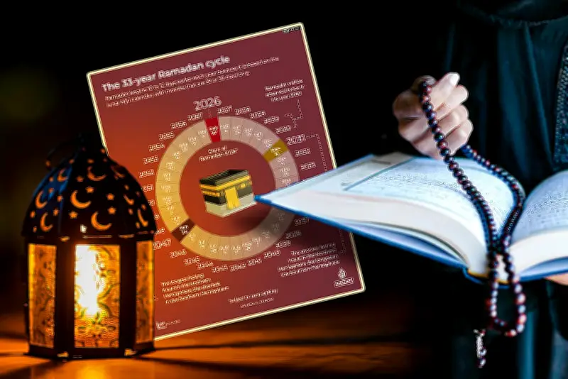 বিশ্বজুড়ে জলবায়ু পরিবর্তনের প্রভাব: প্রাণী ও প্রকৃতির উপর ক্রমবর্ধমান হুমকি