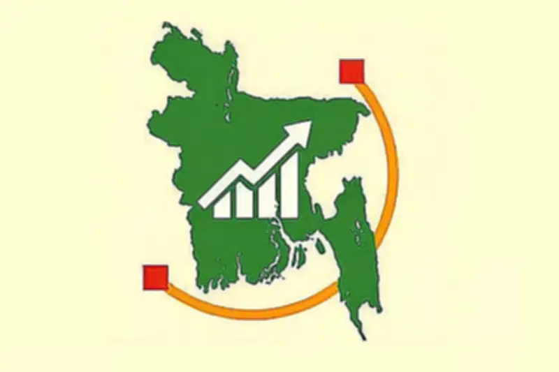 বাংলাদেশ এলডিসি উত্তরণের সময়সীমা তিন বছর পিছানোর আনুষ্ঠানিক আবেদন করেছে