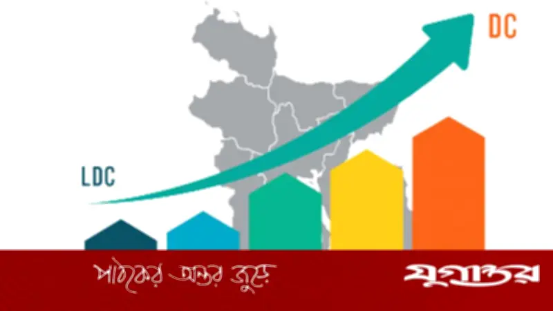 এলডিসি উত্তরণ স্থগিতের আবেদন: নতুন সরকারের চিঠি জাতিসংঘে, তিন বছর সময় চাওয়া
