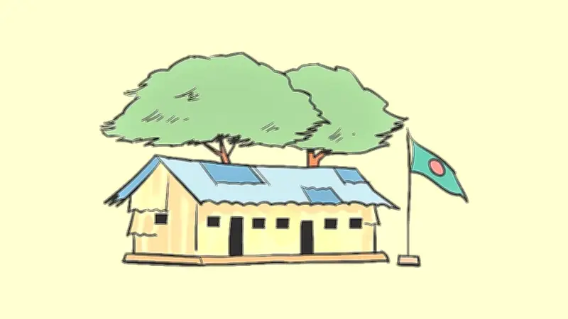 রহস্যময় স্কুলে রাতের ভয়ঙ্কর অভিজ্ঞতা: তালহা ও আনাসের অদ্ভুত ঘটনা