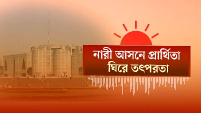 বাংলাদেশে অনলাইন শিক্ষার নতুন সম্ভাবনা: প্রযুক্তির মাধ্যমে শিক্ষার প্রসার