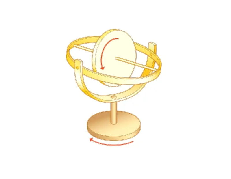 পদার্থবিজ্ঞানে ভরবেগ: গুরুত্বপূর্ণ বহুনির্বাচনি প্রশ্ন ও উত্তর বিশ্লেষণ