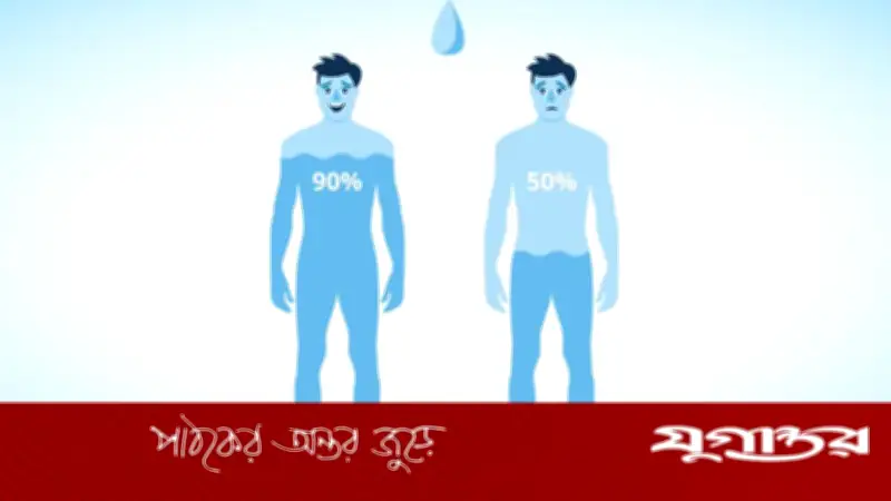 রোজায় পানিশূন্যতা থেকে রক্ষা পেতে কার্যকরী উপায়
