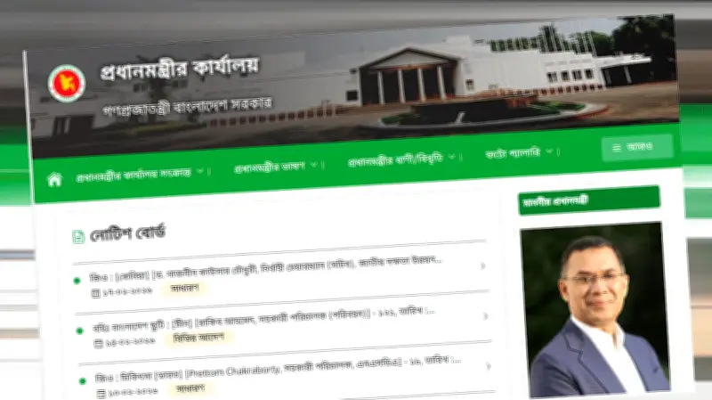 সরকার পরিবর্তনে ওয়েবসাইট বদল: অন্তর্বর্তী সরকারের নথি হারানোর উদ্বেগ
