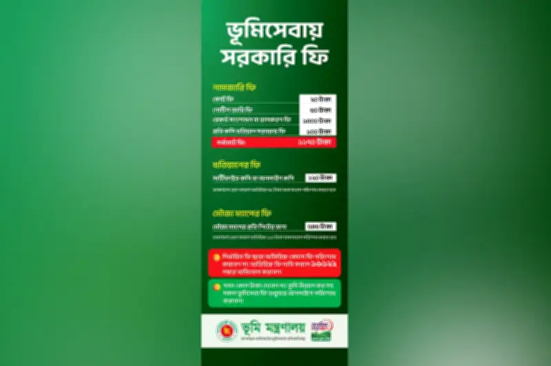 ভূমি মন্ত্রণালয়ের নির্দেশ: নির্ধারিত ফি ছাড়া অতিরিক্ত ফি নিষিদ্ধ, অনলাইন লেনদেন বাধ্যতামূলক