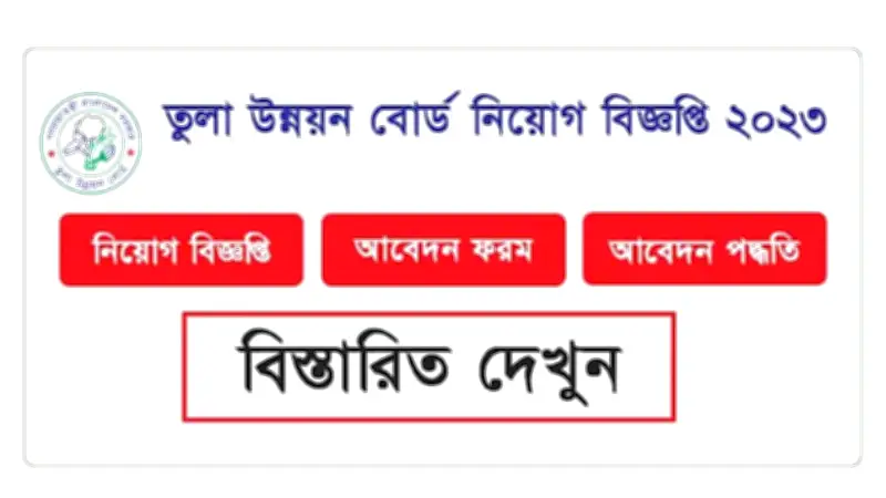 বাণিজ্যমন্ত্রীর গ্যাসের দামে স্বস্তির বার্তা, তুলা বোর্ডে নিয়োগ ও শিশু মৃত্যুর ঘটনা