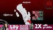 চট্টগ্রামে নির্বাচনী কেলেঙ্কারি: ফলাফলের তালিকায় অগ্রিম স্বাক্ষরের অভিযোগে প্রিসাইডিং কর্মকর্তা প্রত্যাহার