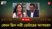 প্রথম আলোর ভিডিও প্রতিবেদন: বাংলাদেশের সাম্প্রতিক ঘটনাবলির দৃশ্যায়ন
