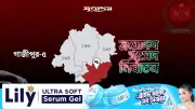 গাজীপুর-৫ আসনে বিএনপির এগিয়ে থাকা: ১২৪টি কেন্দ্রের ৯০টিতে ফজলুল হক মিলনের অগ্রগতি