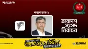 কক্সবাজার-১ আসনে বিএনপির সালাহউদ্দিন আহমদ বিশাল ব্যবধানে বিজয়ী