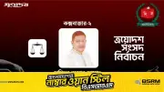 কক্সবাজার-২ আসনে জামায়াতের হেভিওয়েট প্রার্থী ড. হামিদুর রহমান আযাদের পরাজয়