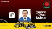 বরিশাল-১ আসনে বিএনপির জয়: এম জহির উদ্দিন স্বপন বিজয়ী
