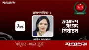 ব্রাহ্মণবাড়িয়া-২ আসনে রুমিন ফারহানার বিশাল ব্যবধানে জয়, ভোটার উপস্থিতি ৪৪.৮%