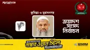 কুমিল্লা-৩ আসনে কায়কোবাদের জয়: ৫৩ হাজার ৫১৩ ভোটের ব্যবধান