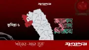 কুমিল্লা-১ আসনে ৯ প্রার্থীর মধ্যে ৭ জনের জামানত বাজেয়াপ্ত, বিএনপির ড. মোশাররফ বিজয়ী
