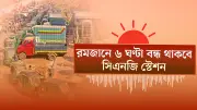 বাংলাদেশে অনলাইন শিক্ষার নতুন দিগন্ত: প্রযুক্তির মাধ্যমে শিক্ষার প্রসার