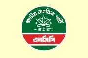 ফরিদপুরে এনসিপির যুগ্ম সদস্যসচিব হায়দার মোল্লার পদত্যাগ, ব্যক্তিগত কারণ দেখিয়েছেন