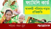 ফ্যামিলি কার্ড: হতদরিদ্র, দরিদ্র ও নিম্নবিত্তরা আগে পাবেন, ১০ মার্চ থেকে বিতরণ শুরু