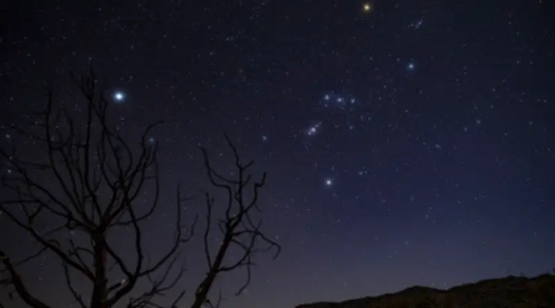 মার্চে বাংলাদেশের আকাশে বিরল মহাজাগতিক দৃশ্যের সমাহার