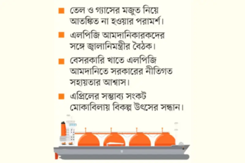 যুদ্ধের প্রেক্ষাপটে জ্বালানি সংকট মোকাবিলায় সরকারের নানামুখী উদ্যোগ