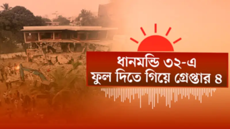 প্রথম আলোর ভিডিও প্রতিবেদন: বাংলাদেশের সাম্প্রতিক ঘটনাবলীর বিশ্লেষণ