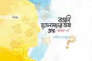 পাকিস্তান পর্বে বাংলা ভাষার সংগ্রাম: বাঙালি মুসলমানের পরিচয় ও ভাষার রাজনীতি