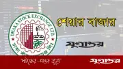 ঈদে টানা সাত দিন বন্ধ থাকছে ঢাকা ও চট্টগ্রাম শেয়ারবাজার