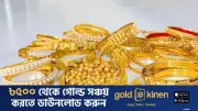 বাজুসের সিদ্ধান্ত: এক দিনে দুইবার স্বর্ণের দাম কমানো, নতুন মূল্য নির্ধারণ