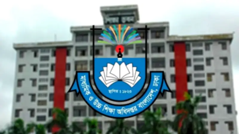 শিক্ষকদের 'কাজি' পদে নিয়োগ ও তাপদাহে হিট স্ট্রোক বৃদ্ধি নিয়ে বিশেষ প্রতিবেদন