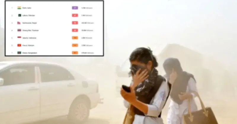 বায়ুদূষণে বিশ্বের সপ্তম শহর ঢাকা, একিউআই স্কোর ১০৭-এ 'সংবেদনশীল গোষ্ঠীর জন্য অস্বাস্থ্যকর'