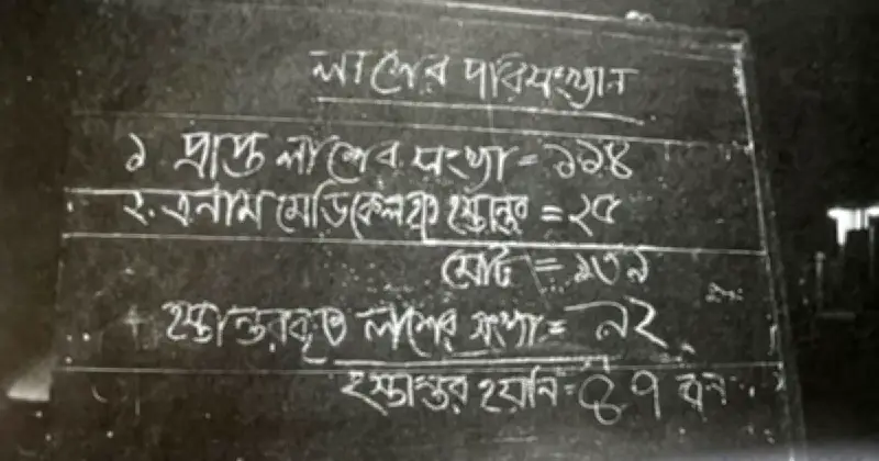 রানা প্লাজায় বেঁচে যাওয়া শ্রমিকের ১৩ বছরের বেদনাদায়ক গল্প