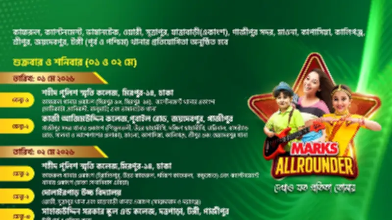 মার্কস অলরাউন্ডার প্রতিযোগিতার আঞ্চলিক পর্ব চলছে, ঢাকায় ১-২ মে