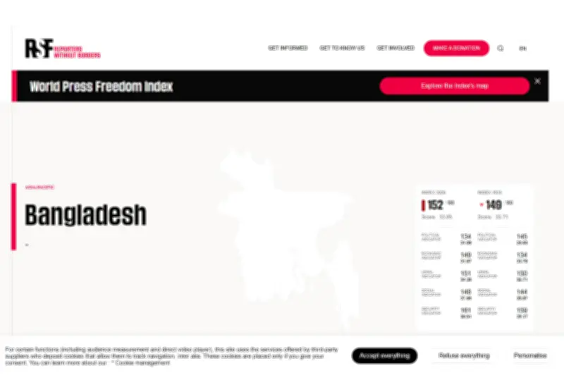গণমাধ্যম স্বাধীনতায় বিশ্বে রেকর্ড অবনতি, বাংলাদেশ আরও পিছিয়ে