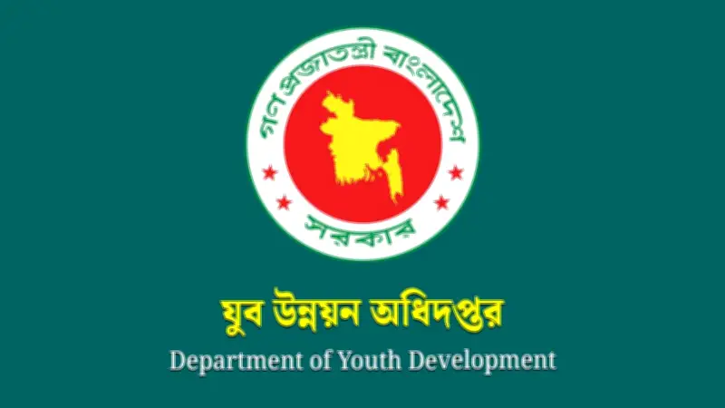 যুব উন্নয়ন অধিদপ্তরে ১০৩টি পদে নিয়োগ বিজ্ঞপ্তি প্রকাশিত