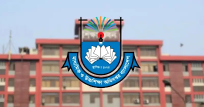 এমপিওভুক্ত শিক্ষক-কর্মচারীদের মার্চ মাসের বেতন অনুমোদন, আইবাসে প্রদর্শিত হচ্ছে না