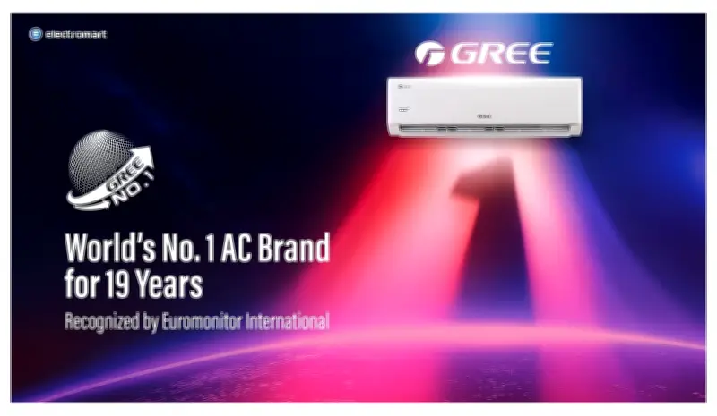 গ্রী ১৯ বছর ধরে বিশ্বের সর্বাধিক এয়ারকন্ডিশনার উৎপাদন ও বিক্রির রেকর্ড ধরে রেখেছে