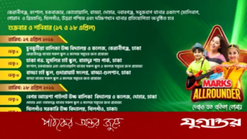 মার্কস অল রাউন্ডারের ঢাকায় আঞ্চলিক পর্ব: শিশু-কিশোরদের প্রতিভার ঝলক