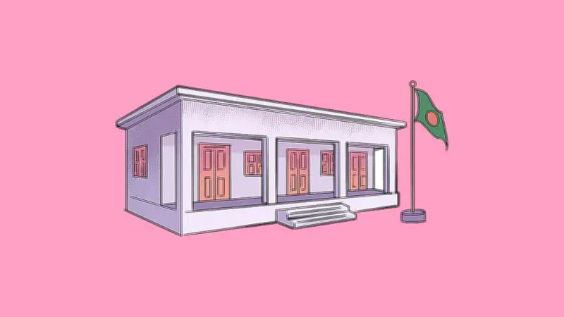 জাঙ্গালিয়া উচ্চবিদ্যালয়ের স্মৃতিতে মিশে আছে বন্ধুত্ব ও শিক্ষকের স্নেহ