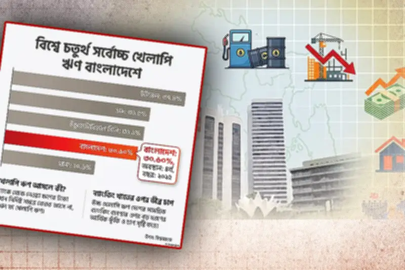 বাংলাদেশে অনলাইন শিক্ষার নতুন সম্ভাবনা: প্রযুক্তির মাধ্যমে শিক্ষার প্রসার